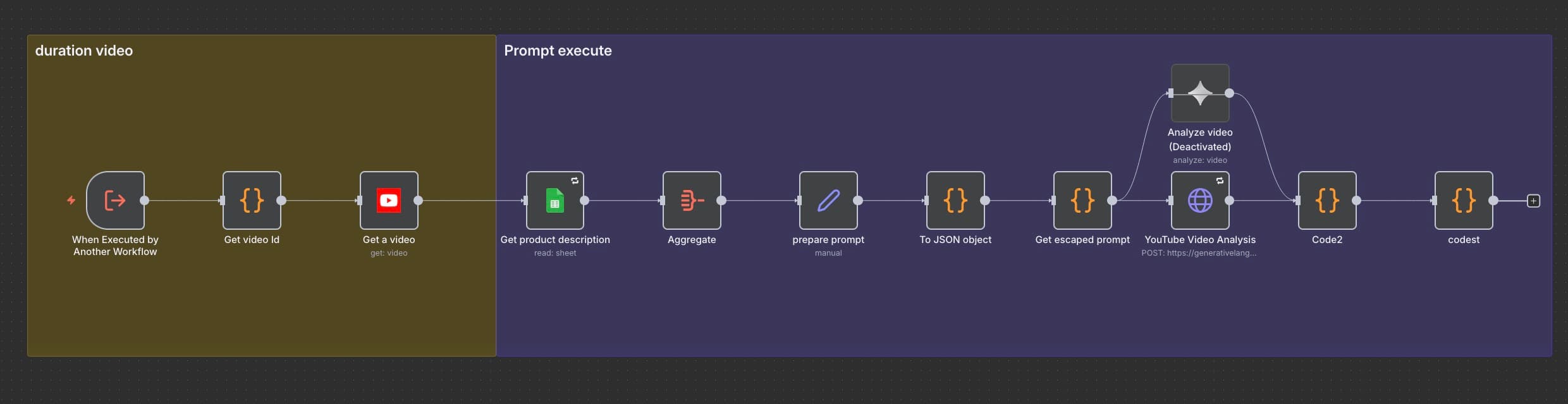 AI Viral Video Generator